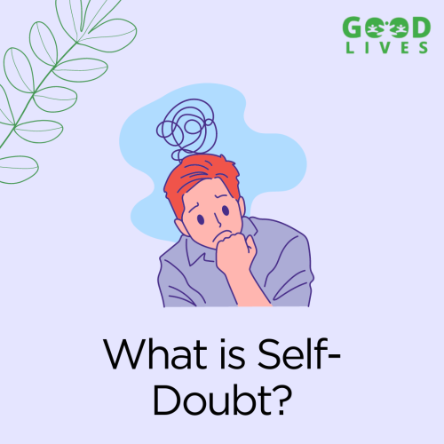 Self-doubt