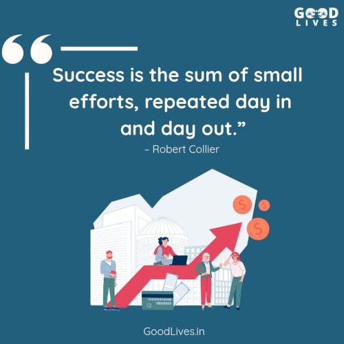 12 Marvellous Quotes On Goal Setting For Employee Wellness